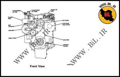 راهنما و نقشه موتور دیزل کامینز c series 2