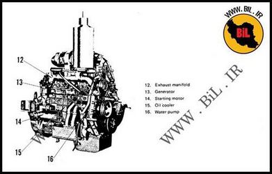 نقشه موتور دیزل کوماتسو 4D155