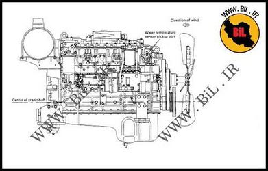 نقشه موتور دیزل کوماتسو 6D108