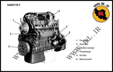 نقشه موتور دیزل کوماتسو 6D110
