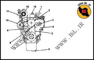 نقشه موتور دیزل کوماتسو 6D114