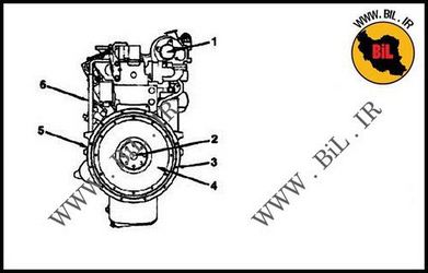 نقشه موتور دیزل کوماتسو 6D114