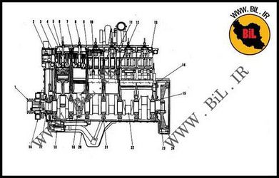 راهنما و نقشه موتور دیزل کوماتسو 6D170