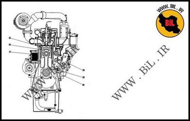 راهنما و نقشه موتور دیزل کوماتسو 6D170