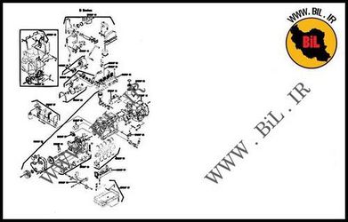 راهنما و نقشه موتور دیزل کامینز b series 2