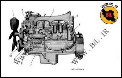 راهنما و نقشه موتور دیزل کامینز n-88-c