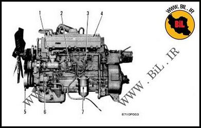 راهنما و نقشه موتور دیزل کامینز2 nta-855-c