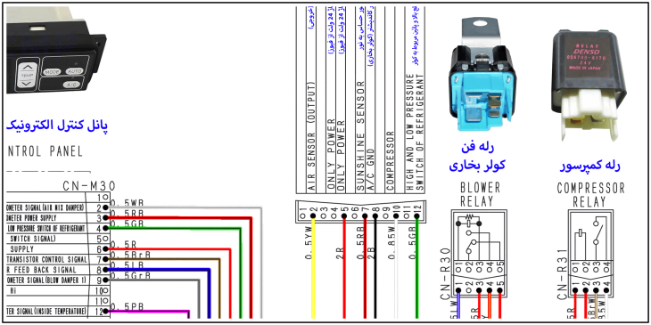 رله فن کولر بخاری رله کمپرسور سیستم نهویه مطبوع کولر بخاری بیل مکانیکی