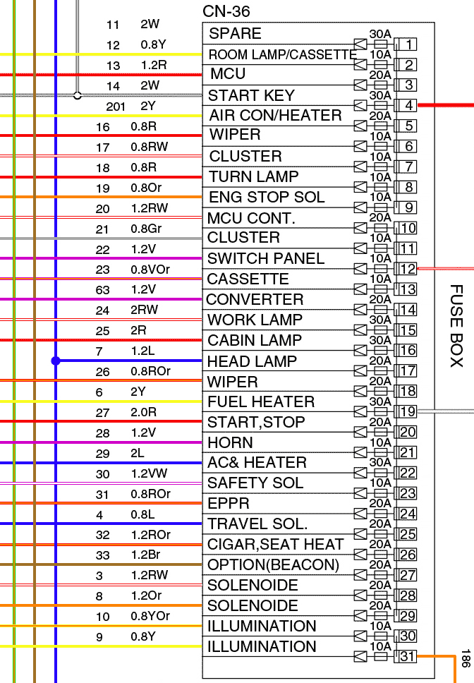 نقشه رنگی بیل مکانیکی هیوندای R180W-9S