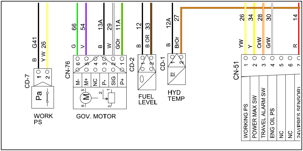 کاتالوگ راهنما و نقشه رنگی بیل مکانیکی هیوندای R320LC-7 دارای گاورنر