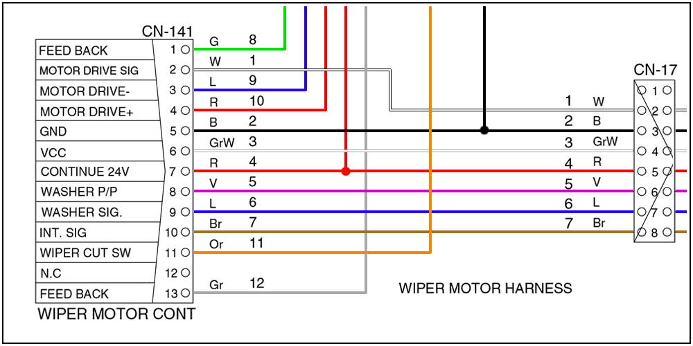 شاپ منوال نقشه رنگی بیل مکانیکی هیوندای 320 خط 7 دارای گاورنر گازبرقی